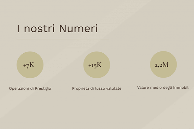 I nostri numeri